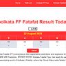 kolkata ghosh babu|Kolkata Fatafat Ghosh Babu: The Maestro of Numbers.